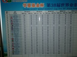 WAGC 2017